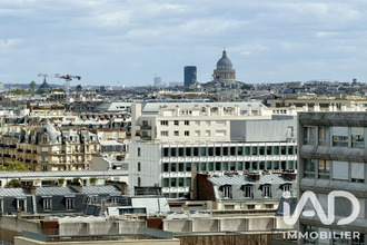 achat appartement paris 75015