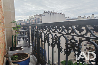 achat appartement paris 75015