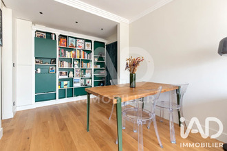 achat appartement paris 75015