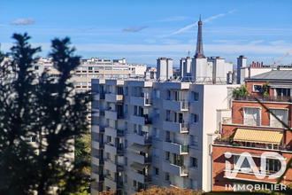 achat appartement paris 75015