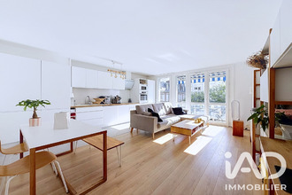 achat appartement paris 75015