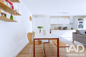 achat appartement paris 75015