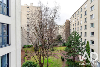 achat appartement paris 75015