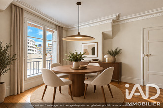 achat appartement paris 75015