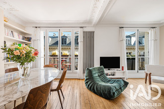 achat appartement paris 75015