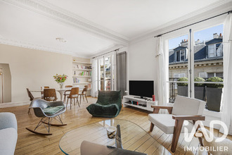 achat appartement paris 75015