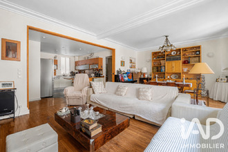 achat appartement paris 75015