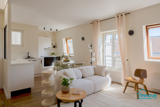 achat appartement paris 75015