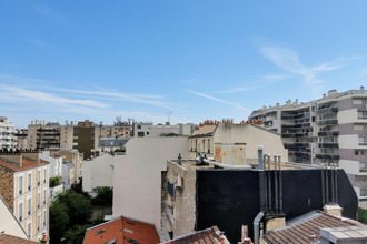 achat appartement paris 75015
