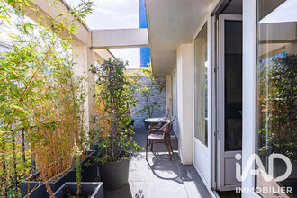 achat appartement paris 75015