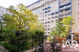 achat appartement paris 75015