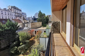 achat appartement paris 75015
