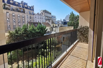 achat appartement paris 75015