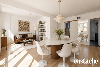 achat appartement paris 75015