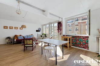 achat appartement paris 75015