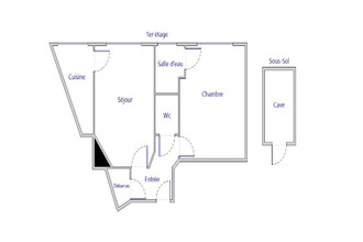 achat appartement paris 75015