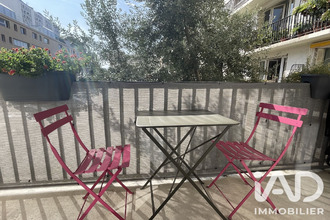 achat appartement paris 75015