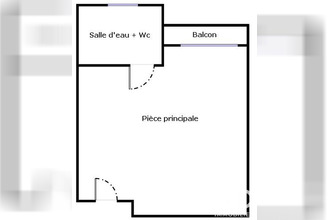 achat appartement paris 75015