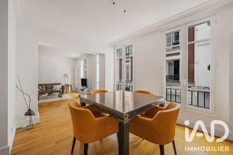 achat appartement paris 75015