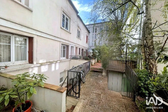 achat appartement paris 75015