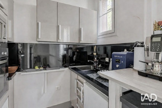 achat appartement paris 75015