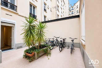 achat appartement paris 75015
