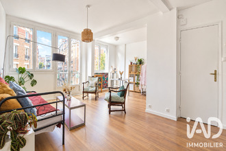 achat appartement paris 75015
