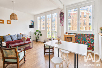 achat appartement paris 75015