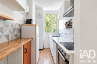 achat appartement paris 75015