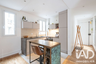 achat appartement paris 75015