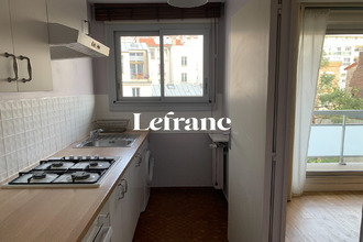 achat appartement paris 75015