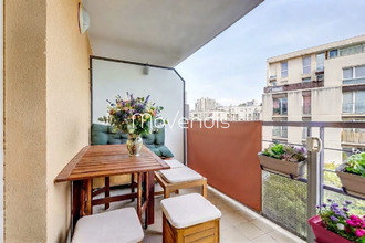 achat appartement paris 75015