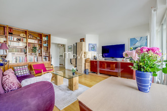 achat appartement paris 75015