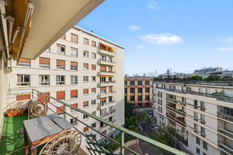 achat appartement paris 75015