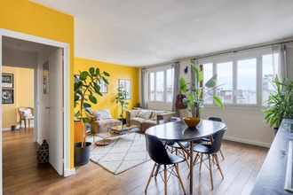 achat appartement paris 75015