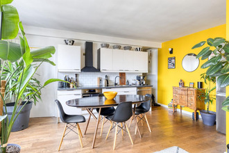 achat appartement paris 75015