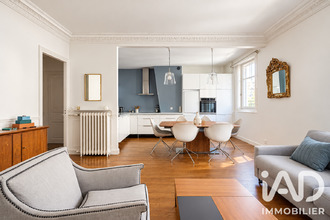 achat appartement paris 75015
