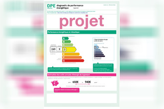 achat appartement paris 75016