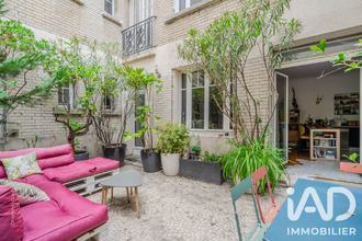 achat appartement paris 75016