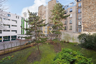 achat appartement paris 75016