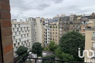 achat appartement paris 75017