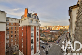 achat appartement paris 75017