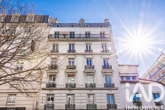 achat appartement paris 75017