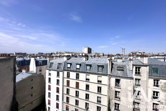 achat appartement paris 75017