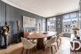 achat appartement paris 75017