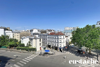 achat appartement paris 75017