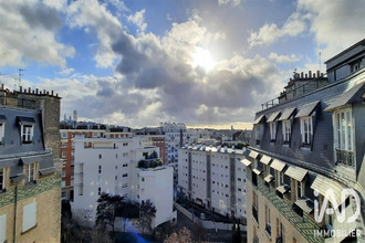 achat appartement paris 75017