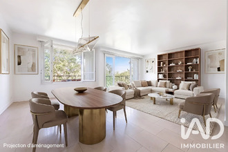 achat appartement paris 75017