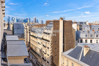 achat appartement paris 75017