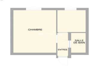 achat appartement paris 75018